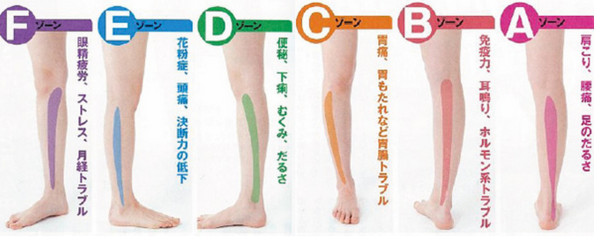 不透明な ソーシャル ウェイド ふくらはぎ リンパ マッサージ Eafitness Org