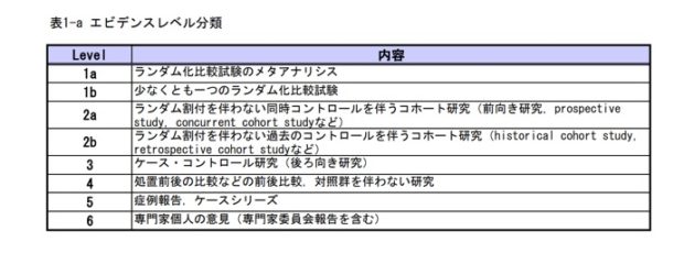 過活動膀胱の薬で認知症に やっベー 今までメチャ処方してきた 院長ブログ 五本木クリニック 過活動膀胱の薬で認知症に やっベー 今までメチャ処方してきた 院長ブログ 五本木クリニック