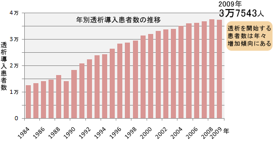 20110127-1