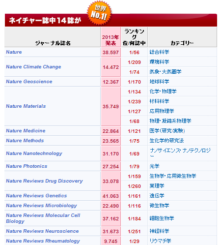 impactfactor_1