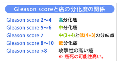 impactfactor_4