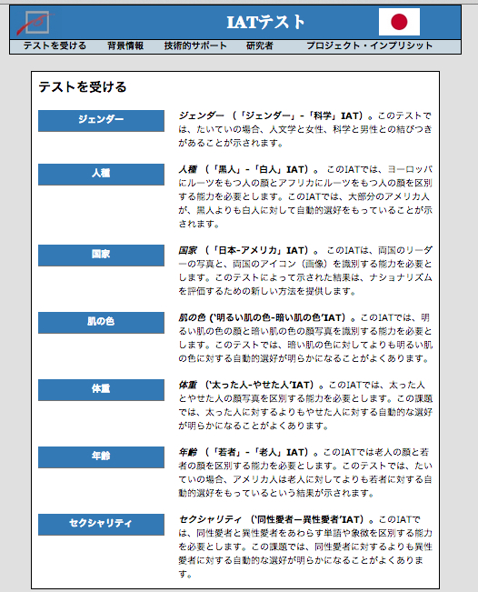 人種に関する潜在連想テスト