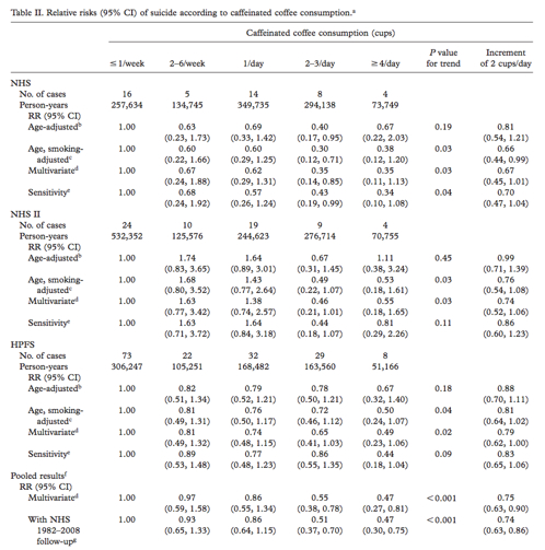 informahealthcare_com_doi_pdf_10_3109_15622975_2013_795243