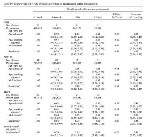 informahealthcare_com_doi_pdf_10_3109_15622975_2013_795243