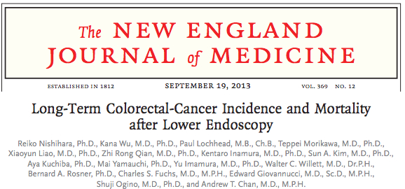 内視鏡検査をすると大腸がんの死亡率が68％減少