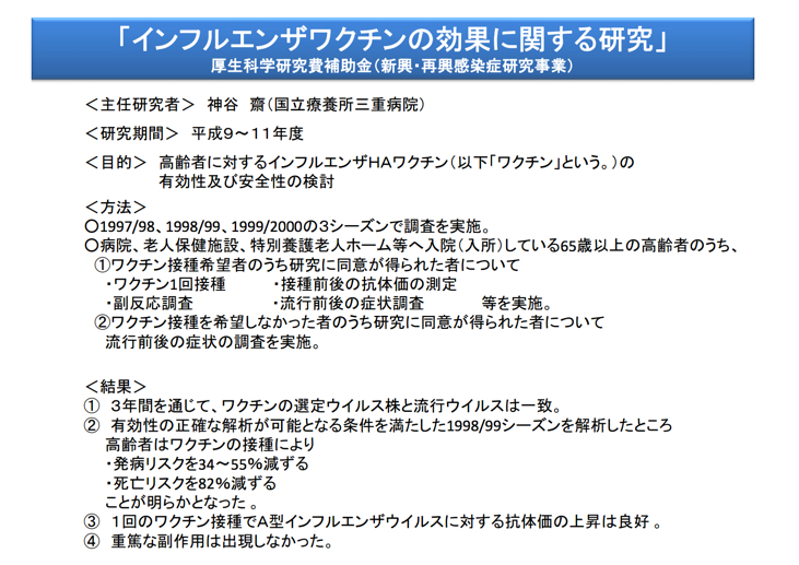 インフルエンザワクチンの効果に関する研究