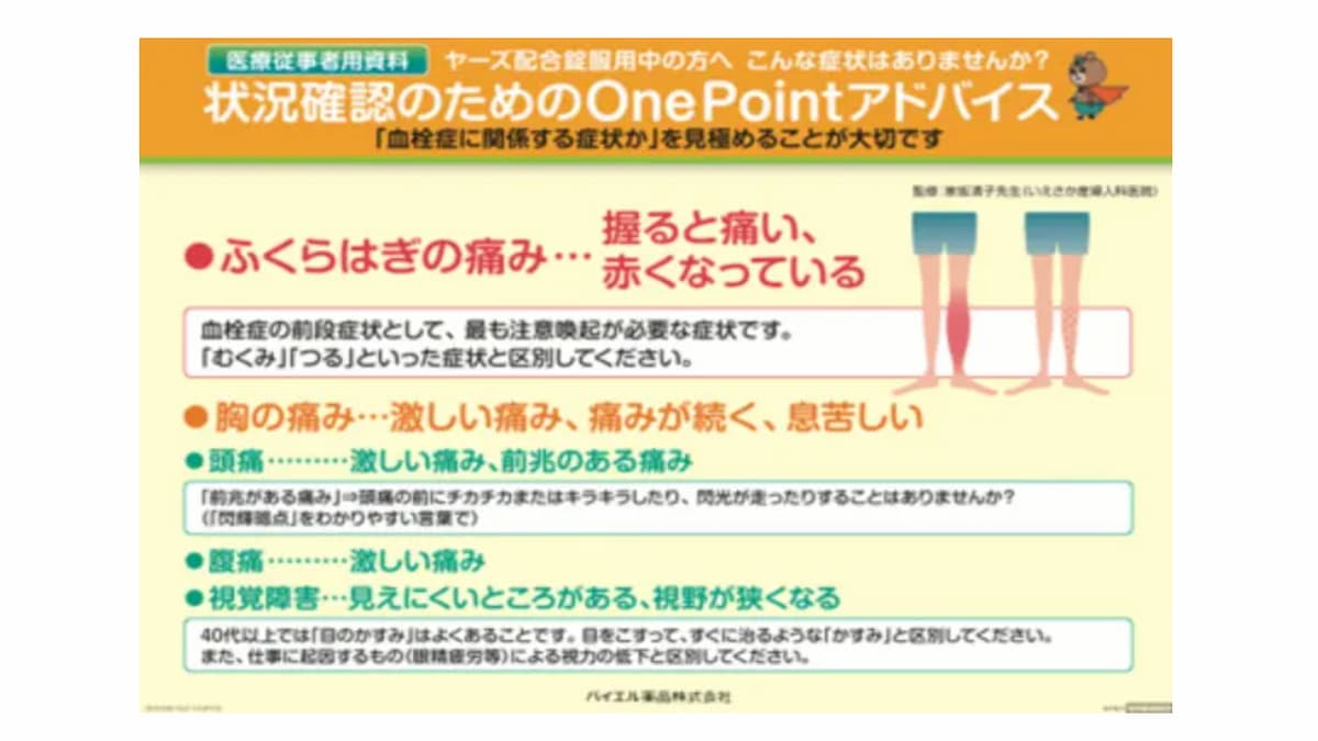 生理痛薬で死亡者 と報道されていますが 鎮痛剤ではありません 院長ブログ 五本木クリニック