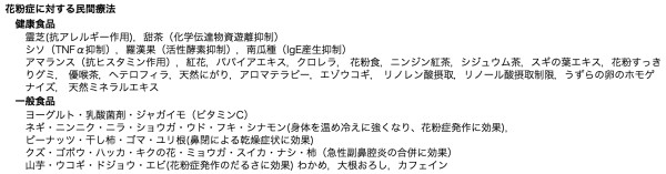 厚生労働省花粉症に対する民間療法