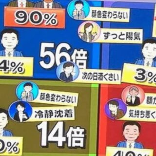 お酒を飲むと赤くなる人は食道がんに１９０倍なりやすい、さらに４１４倍説も。