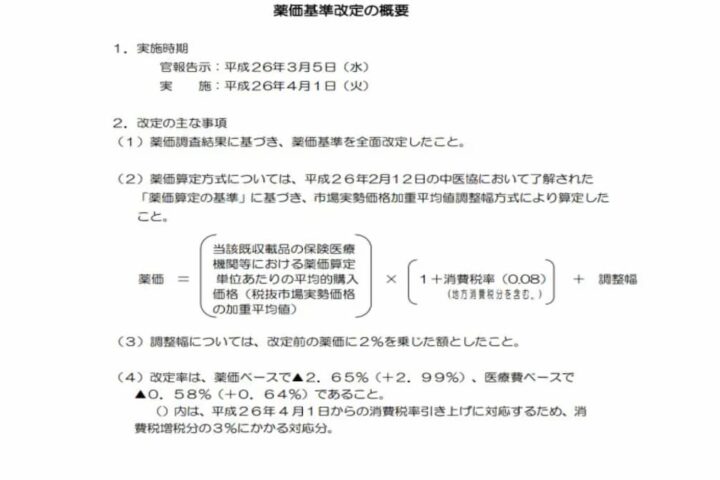 4月の消費税アップで医療費は増えるのか、減るのか？