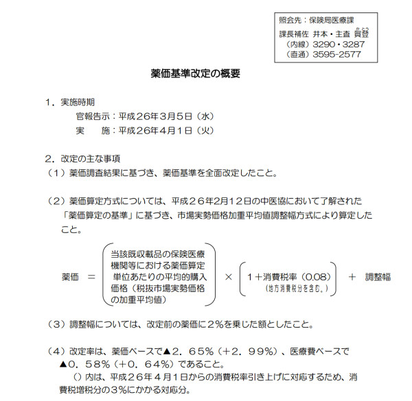 薬価基準と消費税の関係