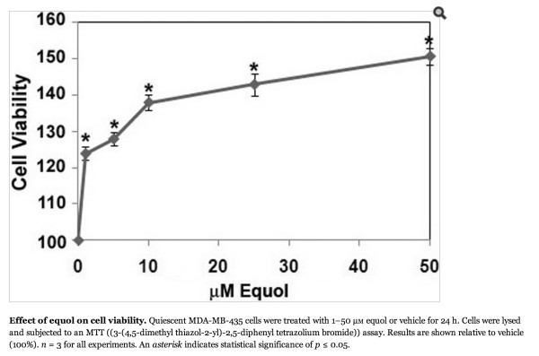 PubMed_Central__FIGURE_5___J_Biol_Chem__Dec_7__2012__287_50___41640–41650__Published_online_Oct_24__2012__doi_ 10_1074_jbc_M112_393470