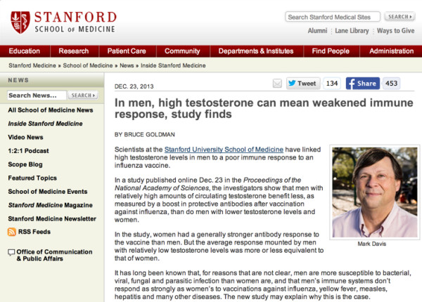 In_men__high_testosterone_can_mean_weakened_immune_response__study_finds_-_Office_of_Communications___Public_Affairs_-_Stanford_University_School_of_Medicine