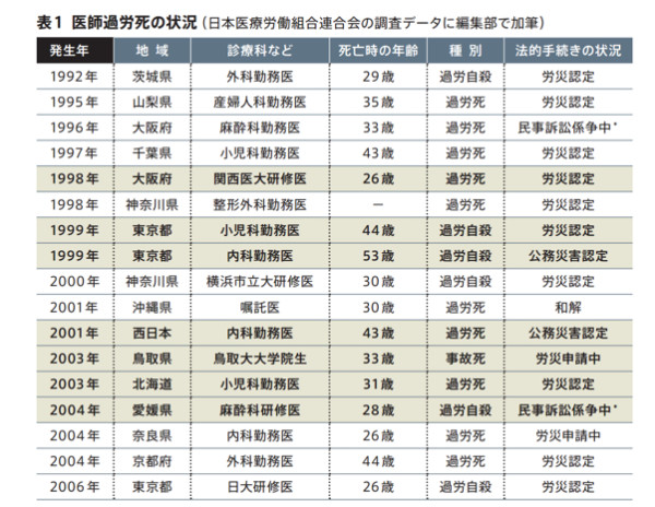 medical_nikkeibp_co_jp_all_info_mag_nm_pdf_nm0704_info_toku0708_pdf