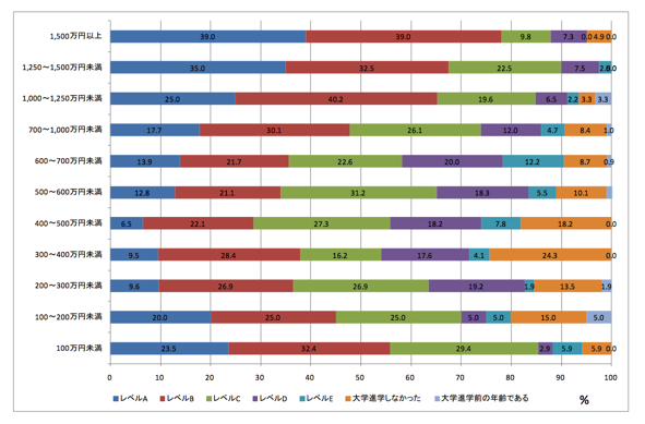 www_apir_or_jp_ja_research_files_2013_03_62_pdf