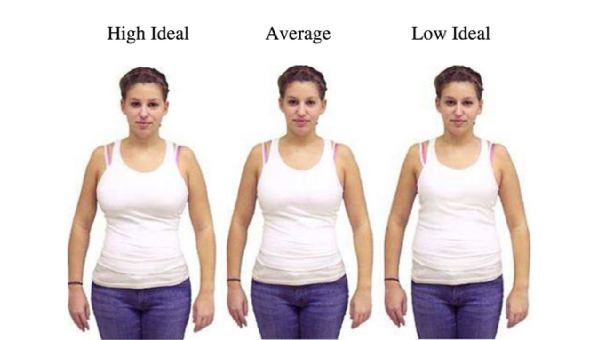 やっぱりね！男は女性のここを見ていたことが判明？