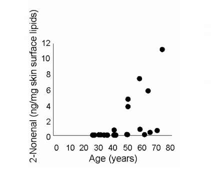 www_anti-aging_gr_jp_english_pdf_2010_7_6_6065_0510_pdf