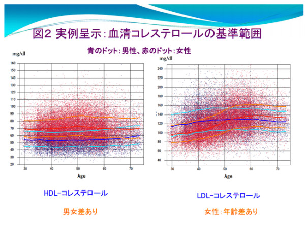 www_ningen-dock_jp_wp_wp-content_uploads_2013_09_プレスリリース用PDF（140409差し替え）_pdf