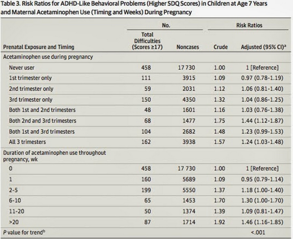 Take_with_Plenty_of_Water__Acetaminophen_in_Pregnancy