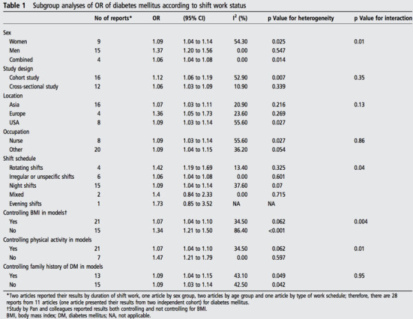 gwxy_tjmu_edu_cn_wp-content_uploads_2014_07_paper1_pdf