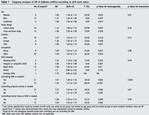 gwxy_tjmu_edu_cn_wp-content_uploads_2014_07_paper1_pdf