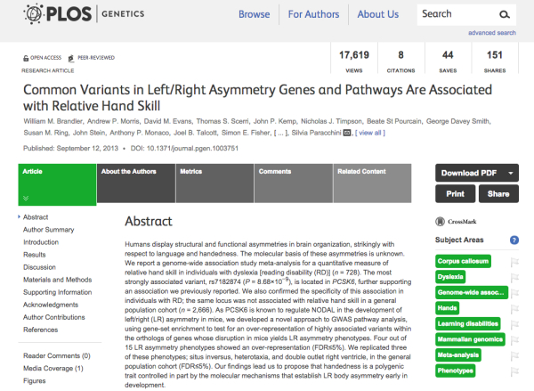 PLOS_Genetics__Common_Variants_in_Left_Right_Asymmetry_Genes_and_Pathways_Are_Associated_with_Relative_Hand_Skill
