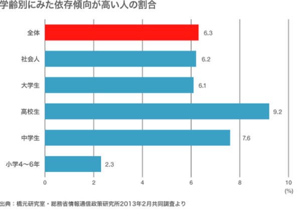 d00102_fig_gif__584×400_