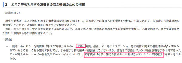 エステ・美容医療サービスに関する消費者問題についての建議_-_内閣府