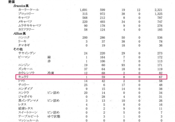 agriknowledge_affrc_go_jp_RN_2010753234_pdf