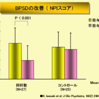 漢方薬の副作用で死亡事故も起きています