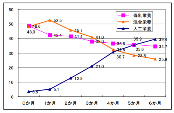 www_mhlw_go_jp_shingi_2007_03_dl_s0314-17b-1_pdf