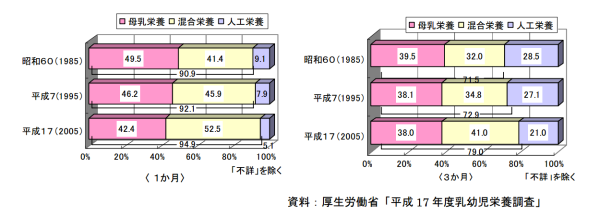 www_mhlw_go_jp_shingi_2007_03_dl_s0314-17b-1_pdf