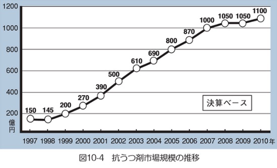 ssri_png__590×343_