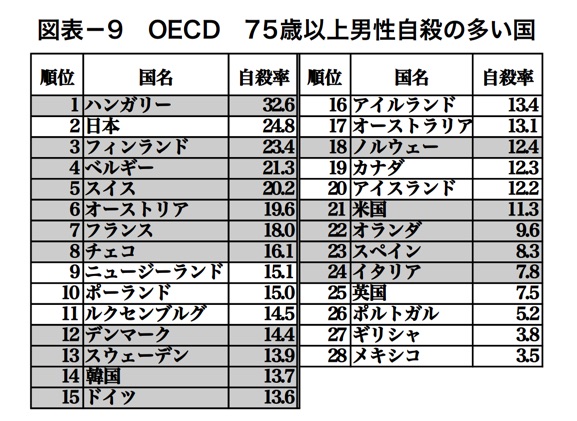 www_nli-research_co_jp_report_report_2005_08_li0508a_pdf