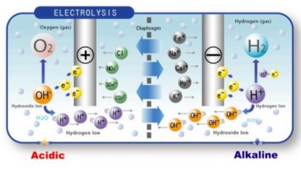 Hydrogen-work-L_jpg__613×241_