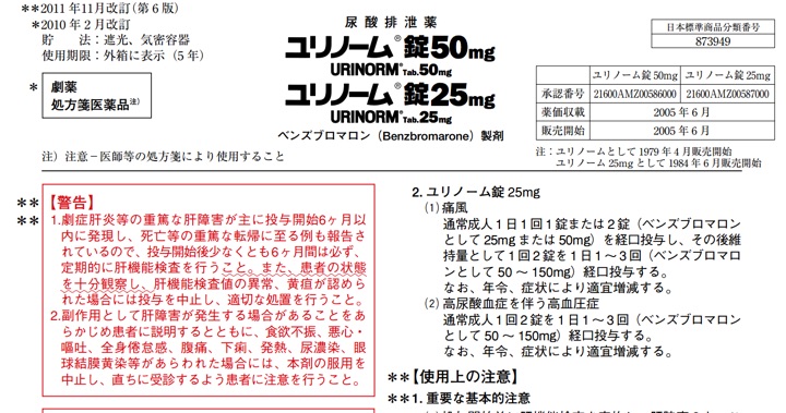 ユリノーム錠50mg、ユリノーム錠25mg