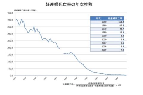 鵜呑みは危険❗「妊娠中に葛根湯を飲んでも大丈夫」というネット情報は間違いだらけ❗