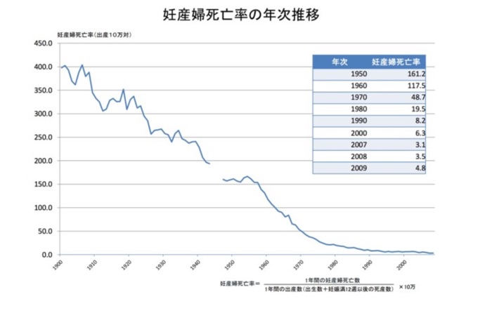 鵜呑みは危険❗「妊娠中に葛根湯を飲んでも大丈夫」というネット情報は間違いだらけ❗