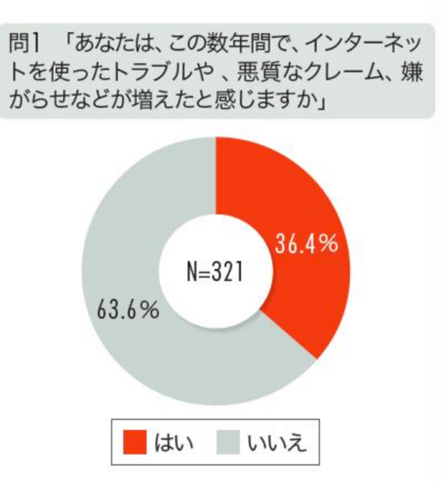 日経メディカル_Online