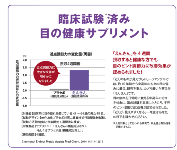 えんきん詳細_-_≪ファンケルオンラインショップ≫健康食品、サプリメントの通販