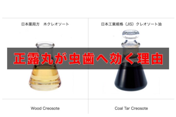 「虫歯が痛くて、正露丸を詰めちゃった」人、いますか？確かに効果はあるようですけど⋯。