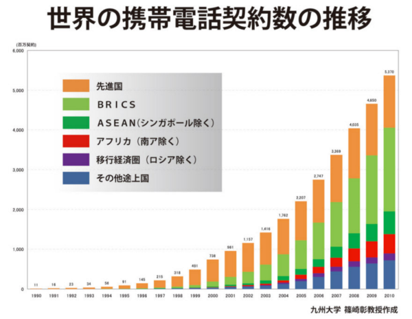 マサイ族_スマホ_-_Google_検索