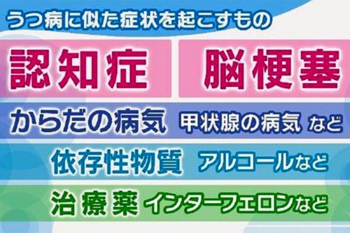 「うつ病」は心の病気ではなく、「脳の病気」と考えた方がいいかも。