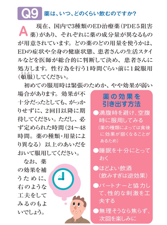 飲ん みた で あぐら ばい 【バイアグラは怖い？気になる副作用を泌尿器ドクターが解説】