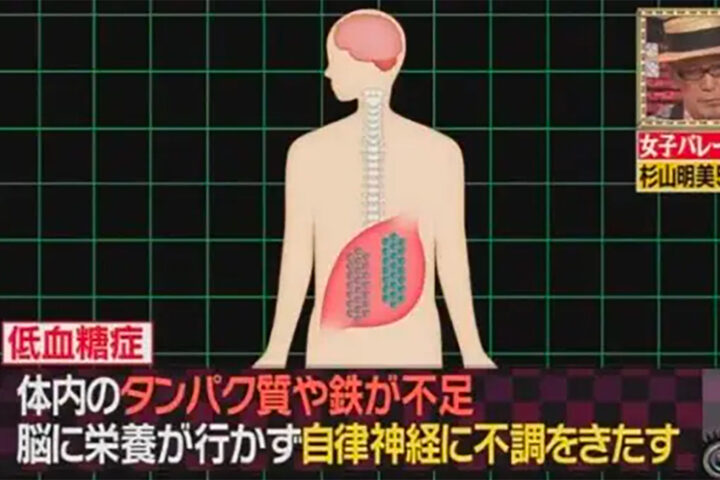 低血糖だと「うつ症状」？貧血でも？これって卵が先か、鶏が先か問題のような気が⋯。