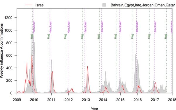 熱があるのに 震えて寒いと感じる現象 この仕組みは謎だらけ 院長ブログ 五本木クリニック