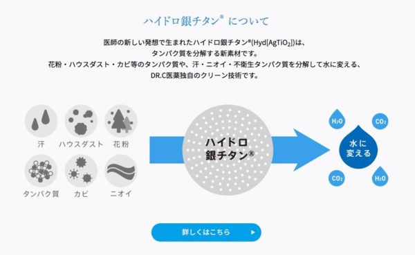 花粉を水に変えるマスク、その効果は医学論文で明らかに⋯なってないよ❗