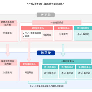 CB97AC2A-FAED-4929-A5C6-A9E492EE7075