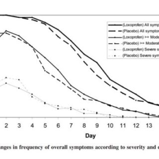 Internal_Medicine_Vol_46-2-e1512256925274