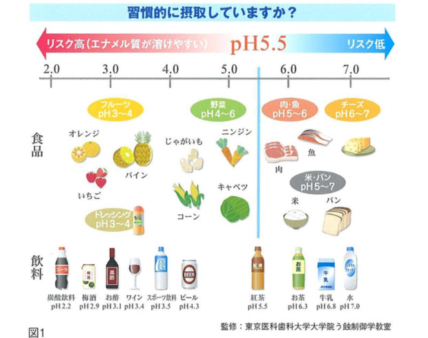 「バルサミコ酢うがい」⁉トンデモというより健康被害が出ちゃう健康法。